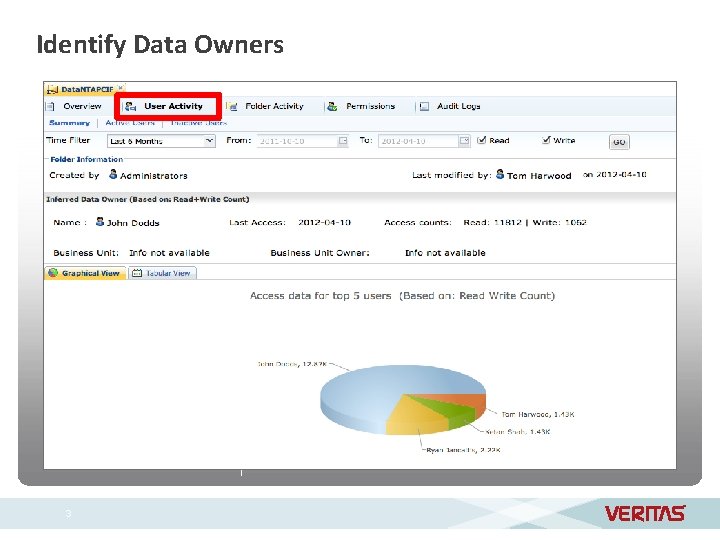 Identify Data Owners 3 