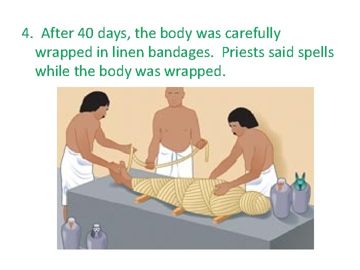 4. After 40 days, the body was carefully wrapped in linen bandages. Priests said