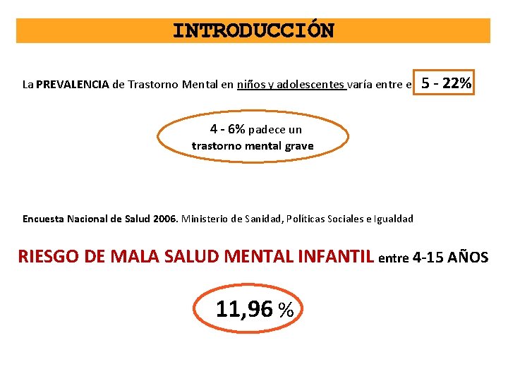 INTRODUCCIÓN La PREVALENCIA de Trastorno Mental en niños y adolescentes varía entre el 5