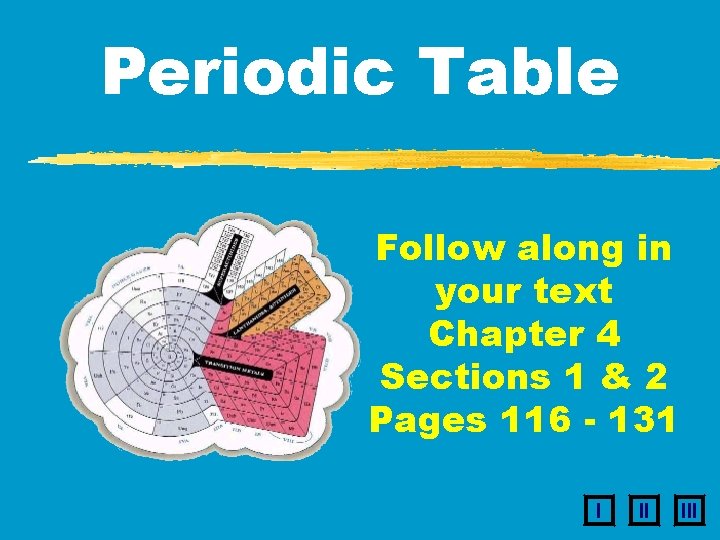Periodic Table Follow along in your text Chapter 4 Sections 1 & 2 Pages Periodic Table Follow along in your text Chapter 4 Sections 1 & 2 Pages