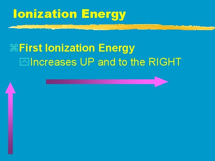 Ionization Energy z. First Ionization Energy y. Increases UP and to the RIGHT Ionization Energy z. First Ionization Energy y. Increases UP and to the RIGHT