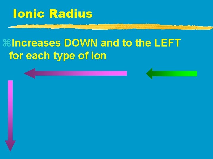 Ionic Radius z. Increases DOWN and to the LEFT for each type of ion Ionic Radius z. Increases DOWN and to the LEFT for each type of ion