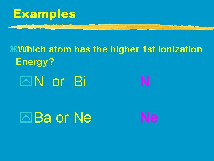 Examples z. Which atom has the higher 1 st Ionization Energy? y. N or Examples z. Which atom has the higher 1 st Ionization Energy? y. N or