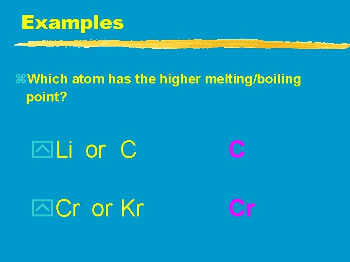 Examples z. Which atom has the higher melting/boiling point? y. Li or C C Examples z. Which atom has the higher melting/boiling point? y. Li or C C