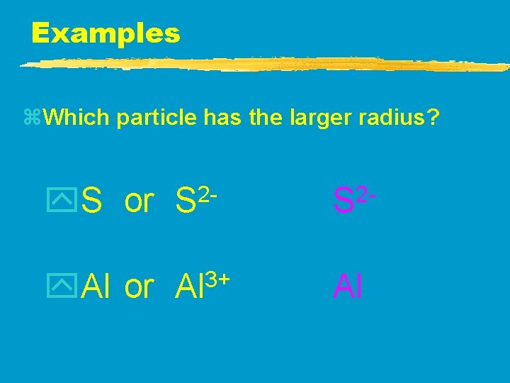 Examples z. Which particle has the larger radius? y. S or S 2 - Examples z. Which particle has the larger radius? y. S or S 2 -