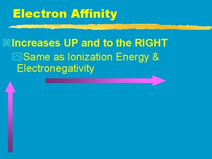 Electron Affinity z. Increases UP and to the RIGHT y. Same as Ionization Energy Electron Affinity z. Increases UP and to the RIGHT y. Same as Ionization Energy