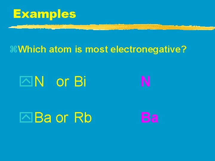 Examples z. Which atom is most electronegative? y. N or Bi N y. Ba Examples z. Which atom is most electronegative? y. N or Bi N y. Ba