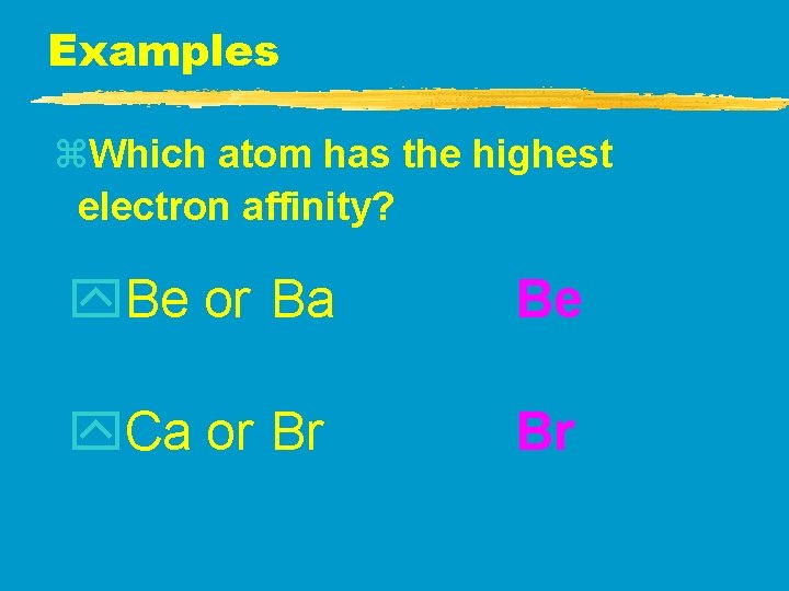 Examples z. Which atom has the highest electron affinity? y. Be or Ba Be Examples z. Which atom has the highest electron affinity? y. Be or Ba Be