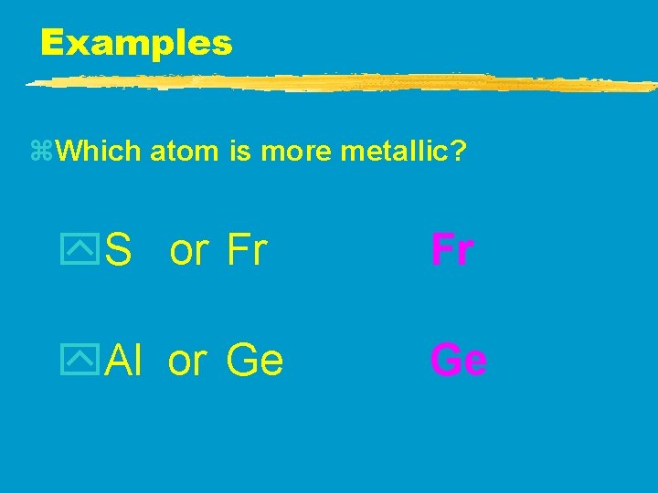 Examples z. Which atom is more metallic? y. S or Fr Fr y. Al Examples z. Which atom is more metallic? y. S or Fr Fr y. Al