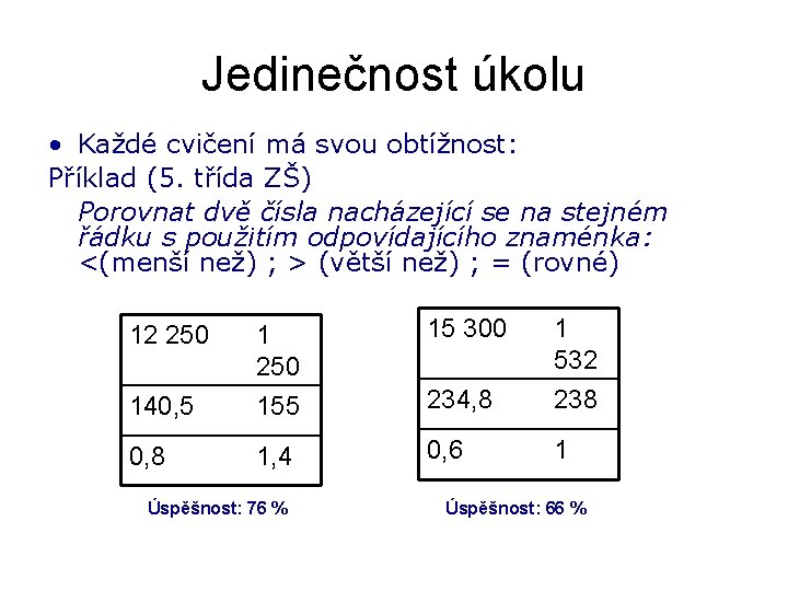 Jedinečnost úkolu • Každé cvičení má svou obtížnost: Příklad (5. třída ZŠ) Porovnat dvě