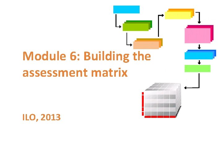 Module 6: Building the assessment matrix ILO, 2013 