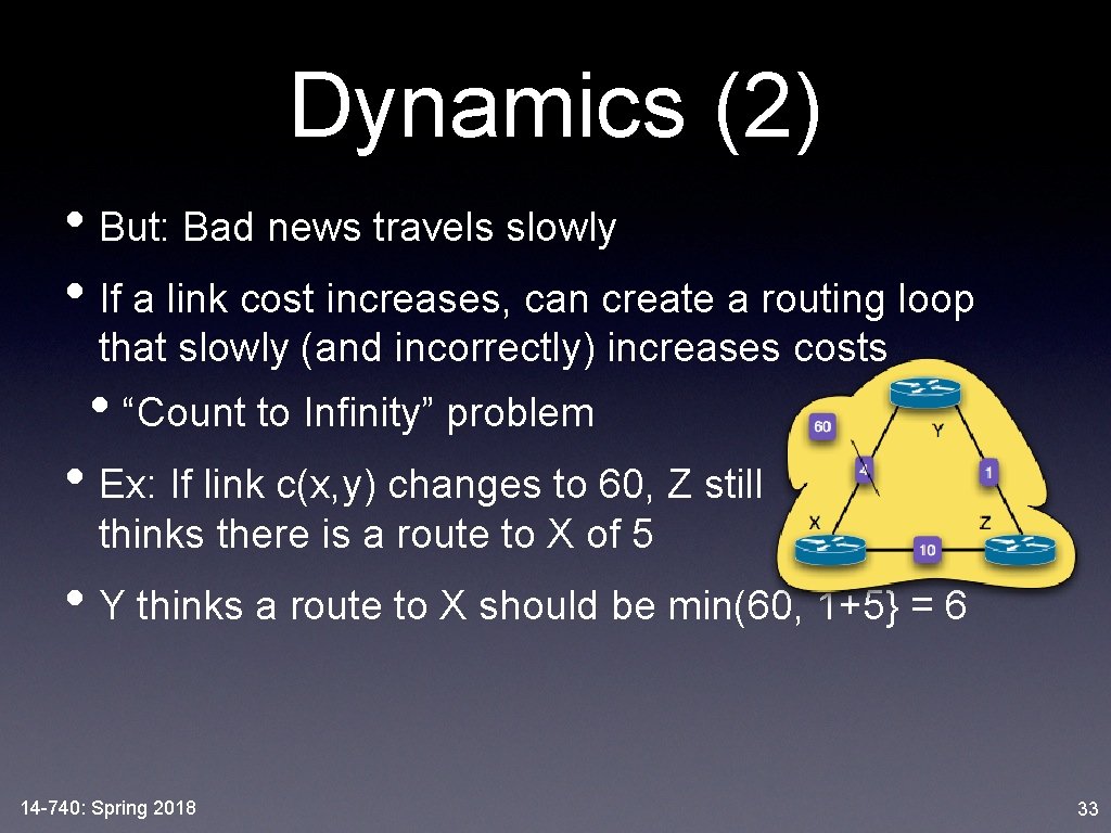 Dynamics (2) • But: Bad news travels slowly • If a link cost increases,