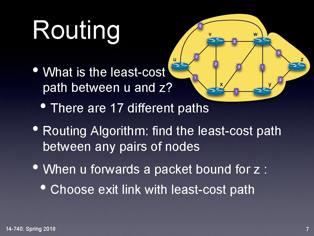 Routing • What is the least-cost path between u and z? • There are