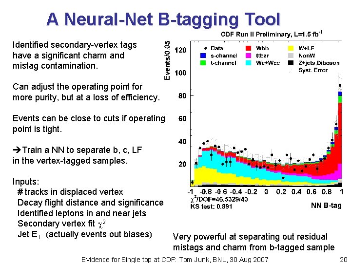 A Neural-Net B-tagging Tool Identified secondary-vertex tags have a significant charm and mistag contamination.