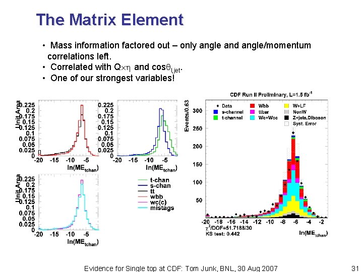 The Matrix Element • Mass information factored out – only angle and angle/momentum correlations