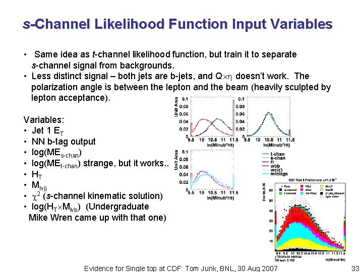 s-Channel Likelihood Function Input Variables • Same idea as t-channel likelihood function, but train