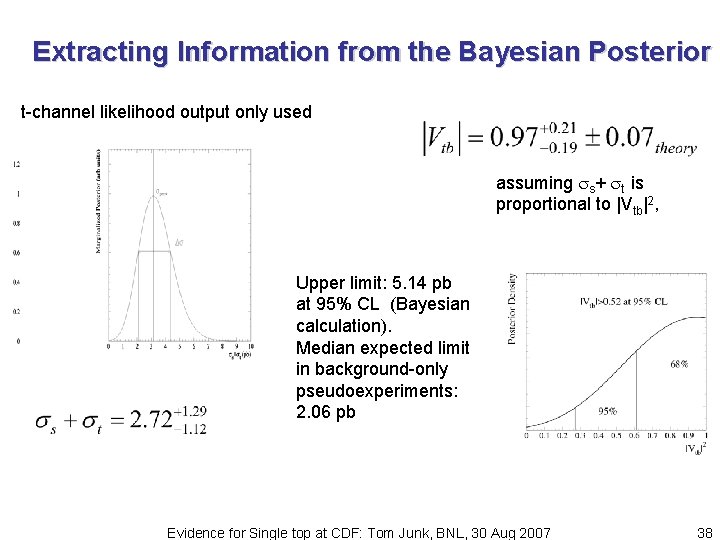 Extracting Information from the Bayesian Posterior t-channel likelihood output only used assuming s+ t