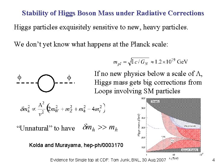 Stability of Higgs Boson Mass under Radiative Corrections Higgs particles exquisitely sensitive to new,
