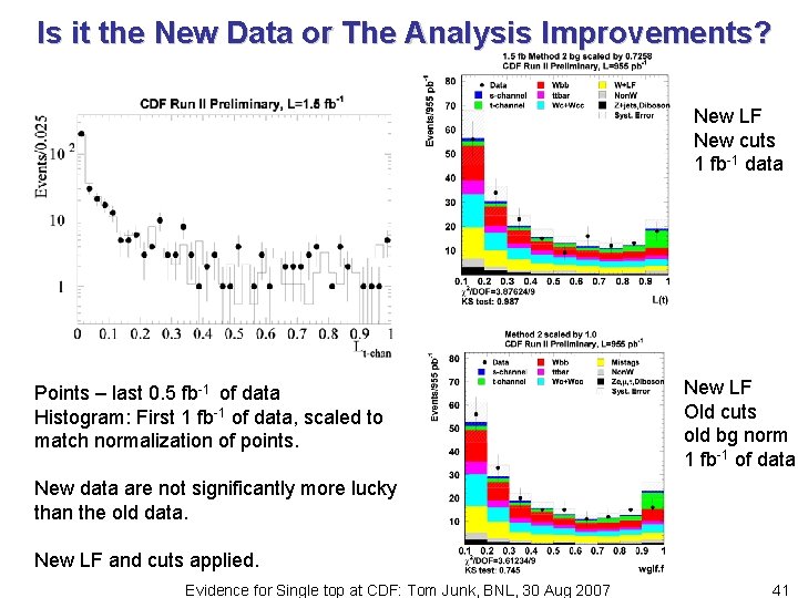 Is it the New Data or The Analysis Improvements? New LF New cuts 1