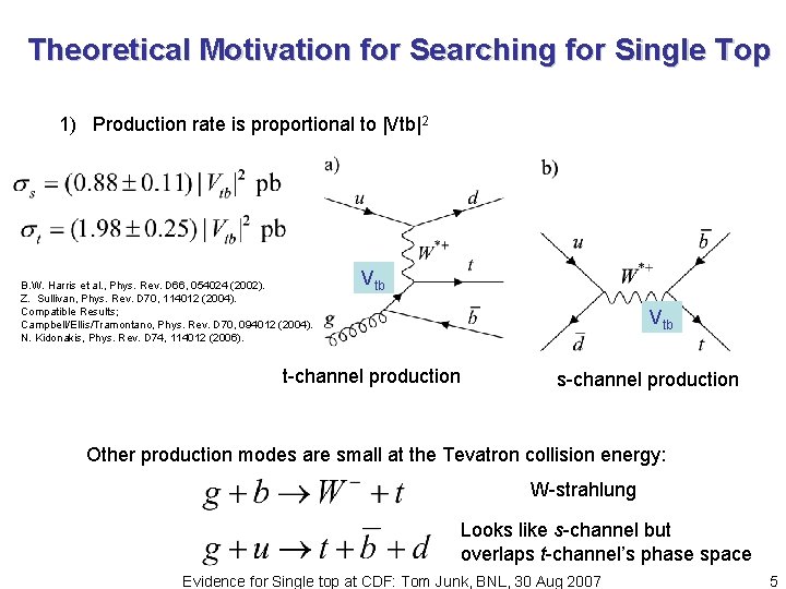 Theoretical Motivation for Searching for Single Top 1) Production rate is proportional to |Vtb|2