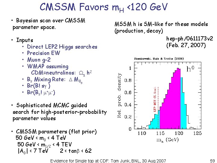 CMSSM Favors m. H <120 Ge. V • Bayesian scan over CMSSM parameter space.
