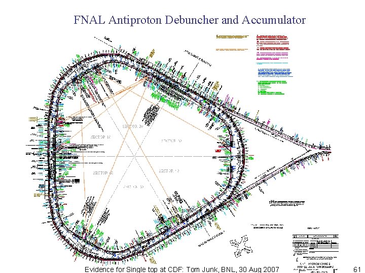 FNAL Antiproton Debuncher and Accumulator Evidence for Single top at CDF: Tom Junk, BNL,