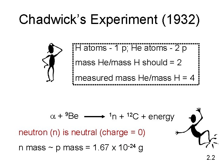 Chadwick’s Experiment (1932) H atoms - 1 p; He atoms - 2 p mass