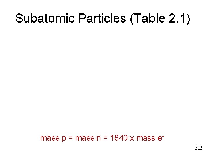 Subatomic Particles (Table 2. 1) mass p = mass n = 1840 x mass