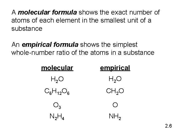 A molecular formula shows the exact number of atoms of each element in the