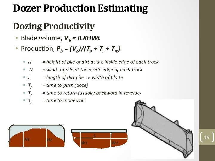 Dozer Production Estimating Dozing Productivity • Blade volume, Vb = 0. 8 HWL •