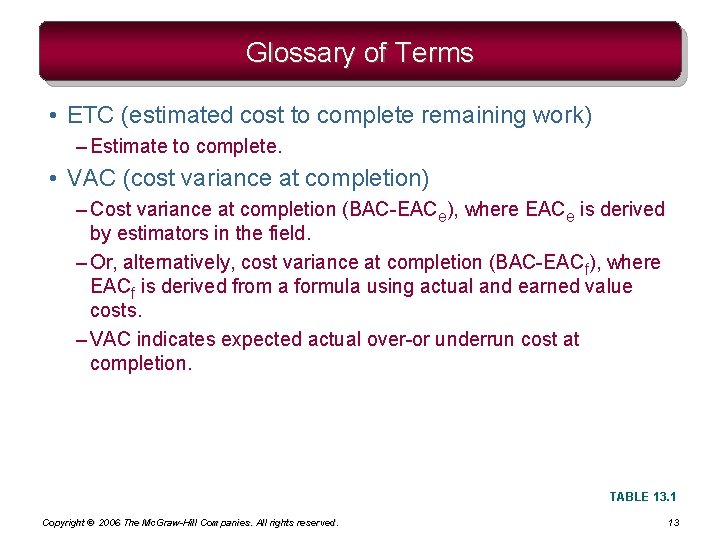 Glossary of Terms • ETC (estimated cost to complete remaining work) – Estimate to Glossary of Terms • ETC (estimated cost to complete remaining work) – Estimate to