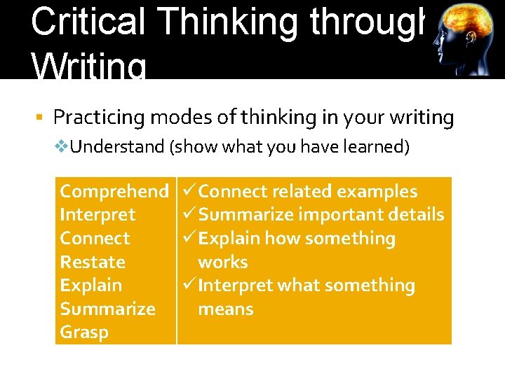 Critical Thinking through Writing Practicing modes of thinking in your writing v. Understand (show