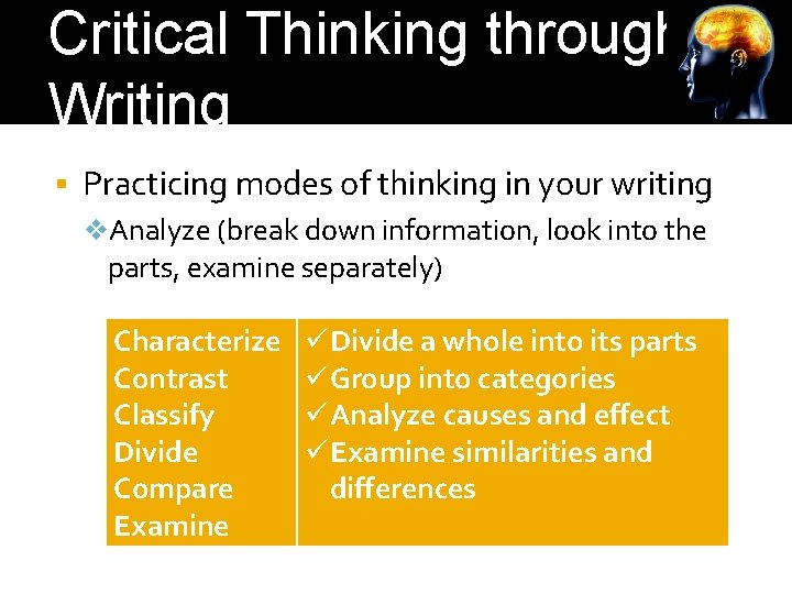 Critical Thinking through Writing Practicing modes of thinking in your writing v. Analyze (break