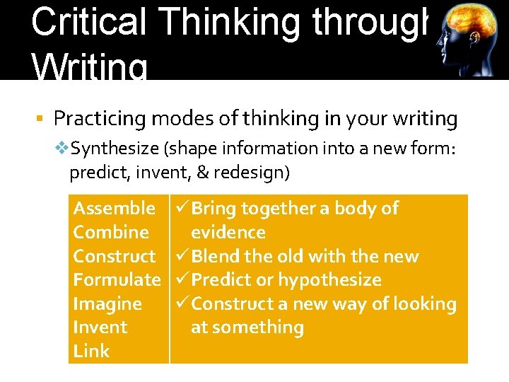 Critical Thinking through Writing Practicing modes of thinking in your writing v. Synthesize (shape