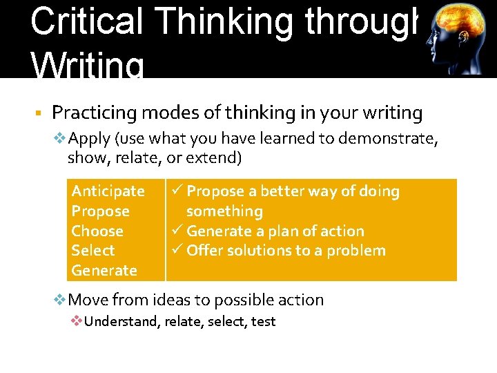 Critical Thinking through Writing Practicing modes of thinking in your writing v. Apply (use