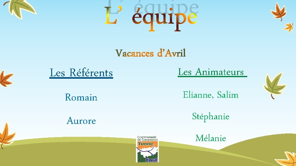 L’ équipe Les Référents Les Animateurs Romain Elianne, Salim Aurore Stéphanie Mélanie 