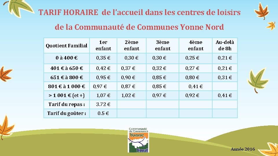 TARIF HORAIRE de l’accueil dans les centres de loisirs de la Communauté de Communes