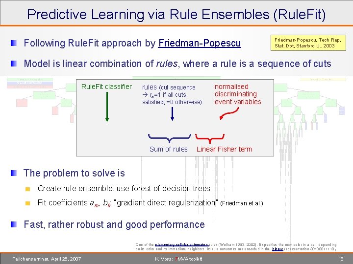 Predictive Learning via Rule Ensembles (Rule. Fit) Following Rule. Fit approach by Friedman-Popescu, Tech