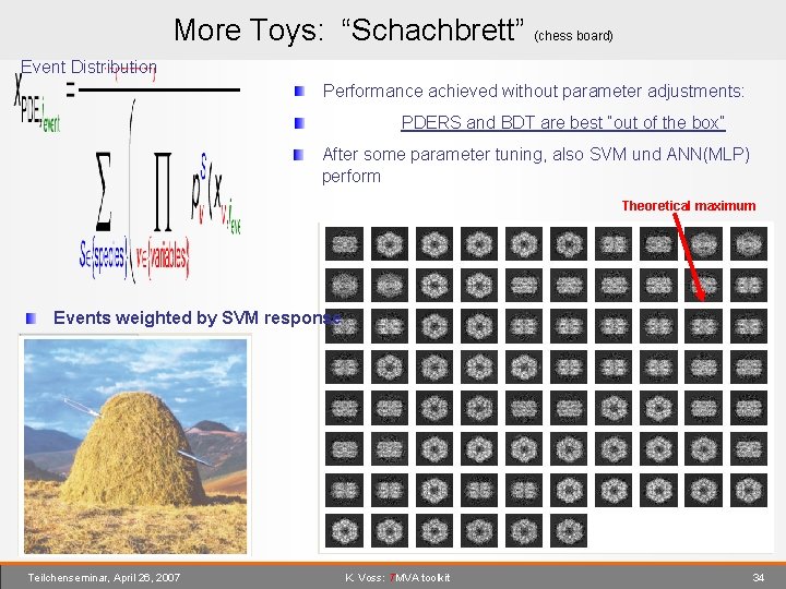 More Toys: “Schachbrett” (chess board) Event Distribution Performance achieved without parameter adjustments: PDERS and