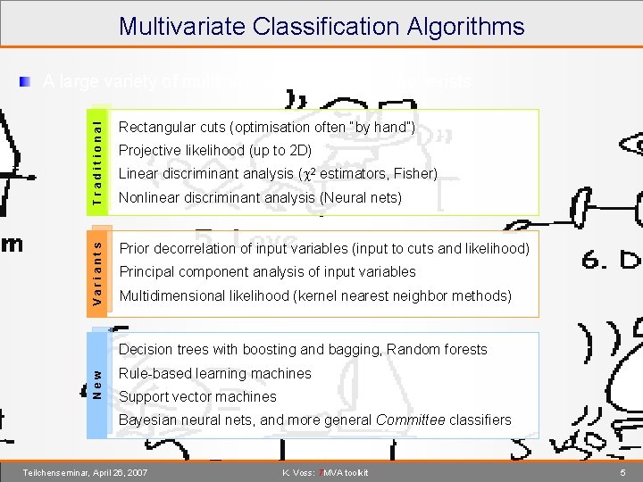 Multivariate Classification Algorithms Traditional Rectangular cuts (optimisation often “by hand”) Variants A large variety
