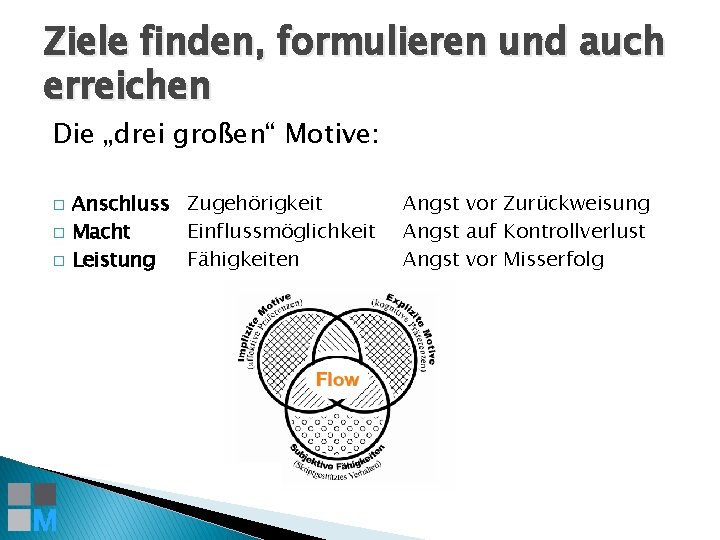 Ziele finden, formulieren und auch erreichen Die „drei großen“ Motive: � � � Anschluss