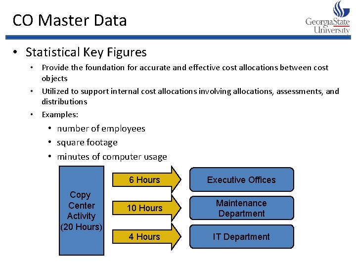 CO Master Data • Statistical Key Figures • Provide the foundation for accurate and