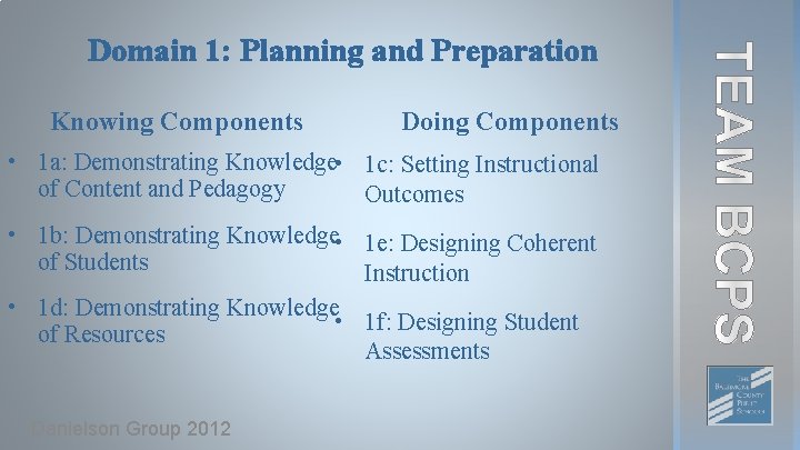 Domain 1: Planning and Preparation Knowing Components Doing Components • 1 a: Demonstrating Knowledge
