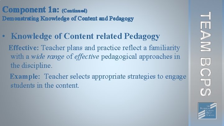 Component 1 a: (Continued) Demonstrating Knowledge of Content and Pedagogy • Knowledge of Content