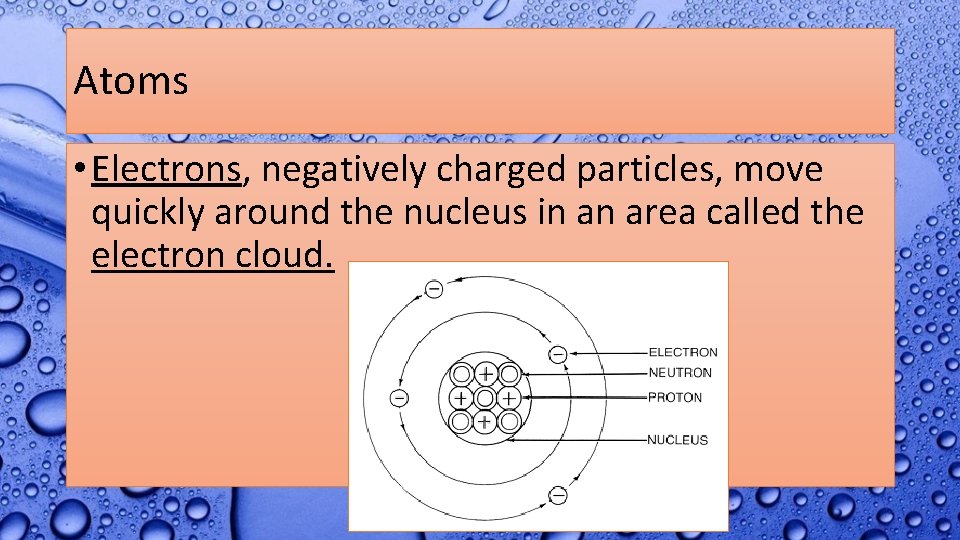 Atoms • Electrons, negatively charged particles, move quickly around the nucleus in an area