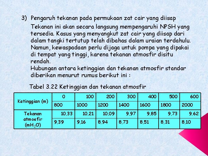 3) Pengaruh tekanan pada permukaan zat cair yang diisap Tekanan ini akan secara langsung