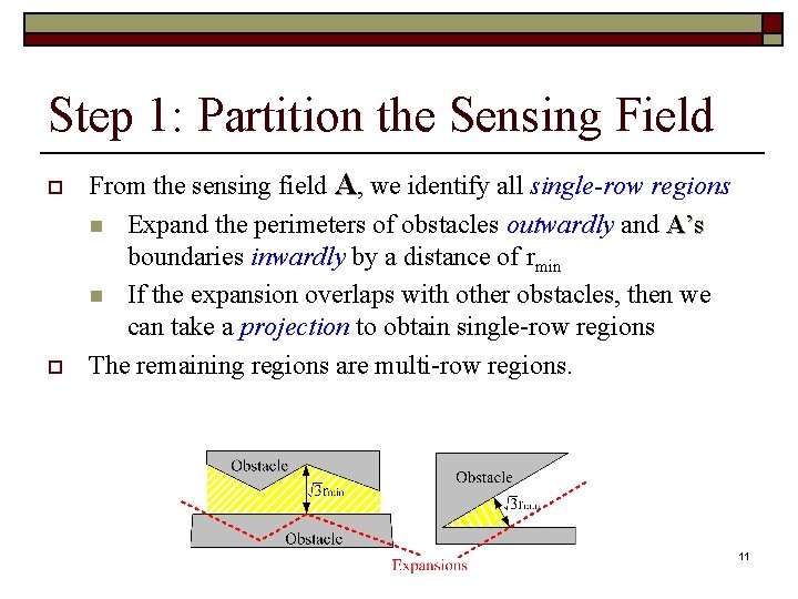 Step 1: Partition the Sensing Field o o From the sensing field A, we
