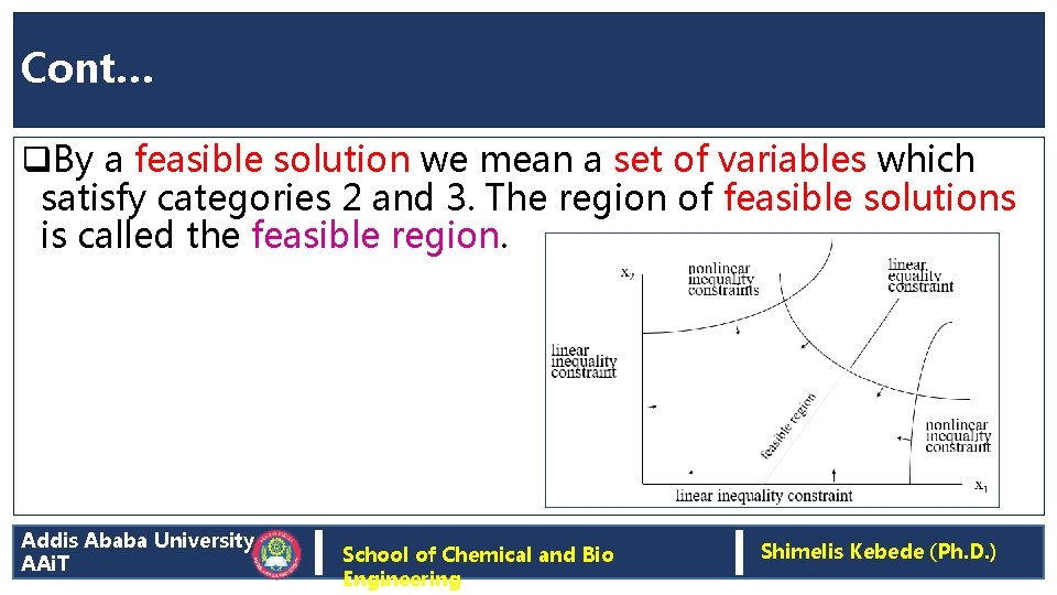 Cont… q. By a feasible solution we mean a set of variables which satisfy