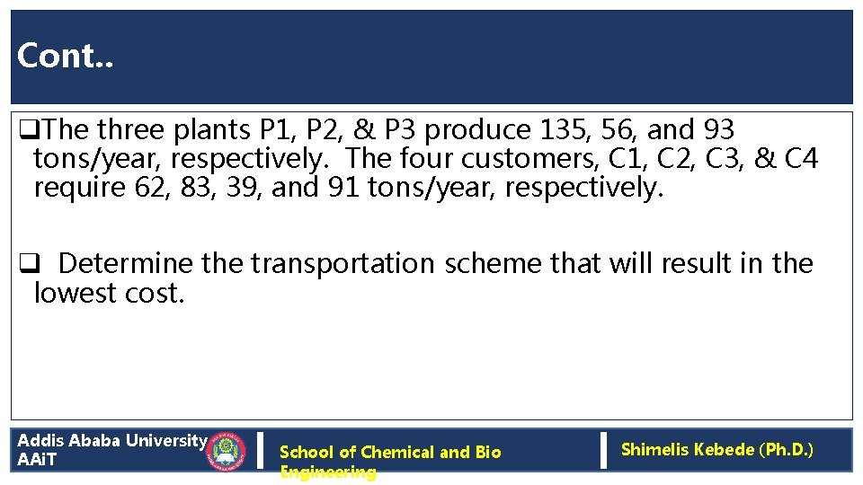 Cont. . q. The three plants P 1, P 2, & P 3 produce