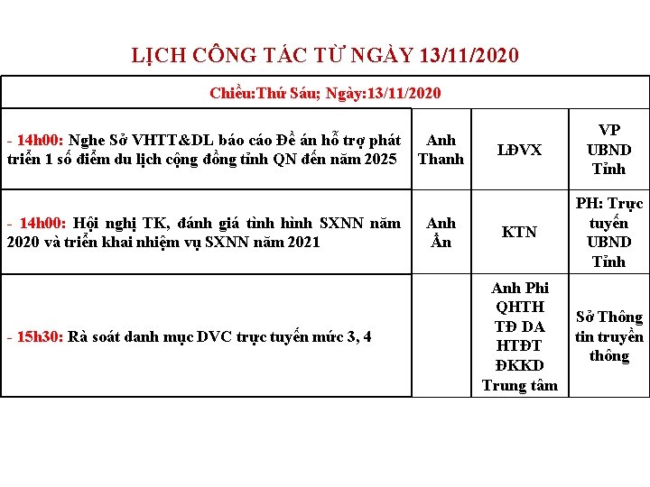 LỊCH CÔNG TÁC TỪ NGÀY 13/11/2020 Chiều: Thứ Sáu; Ngày: 13/11/2020 - 14 h